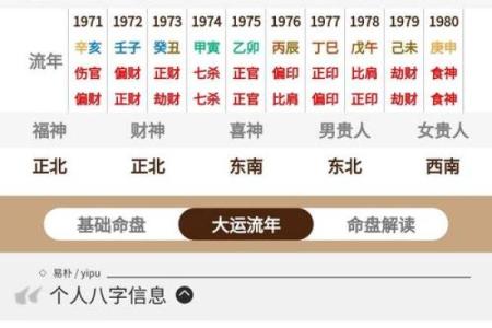 算命疾病算命