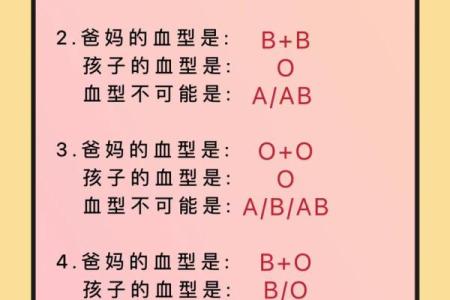 人品极佳 品行勿庸置疑的四大血型