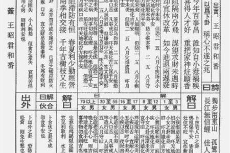 月老灵签8签什么意思