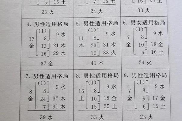 2019年5月27号卯时出生的男孩应该起什么样的名字姓名