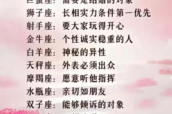 十二星座哪对情侣喜欢秀恩爱的