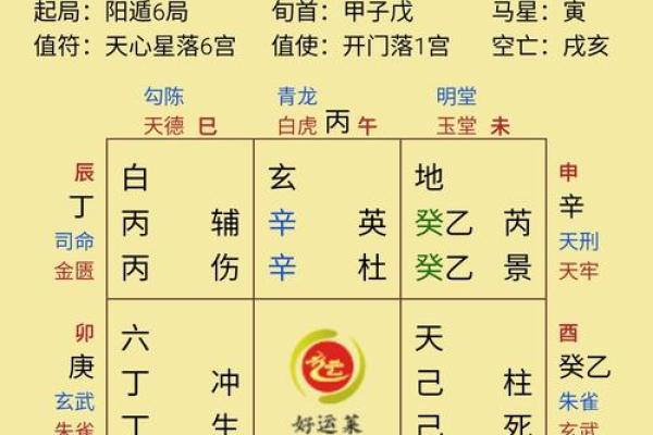 怎么算命里有几个孩子,测算命中有几个子女