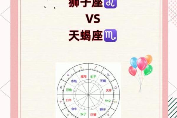 狮子座男生到底和哪个星座最配-狮子座和什么星座最配排行