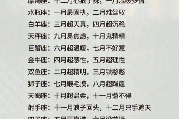 哪些星座是阴年阴月阴日出生的人