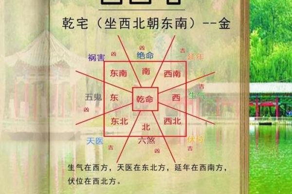 有助推动事业好的风水都有哪些