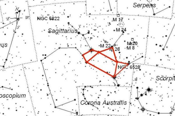 人马哪个星座最好