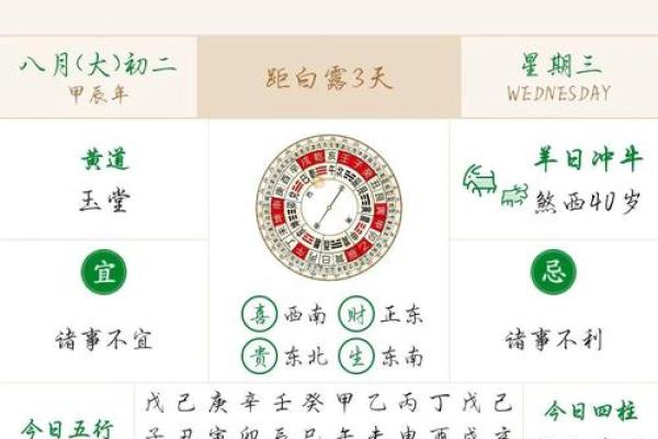 人马哪个星座最好