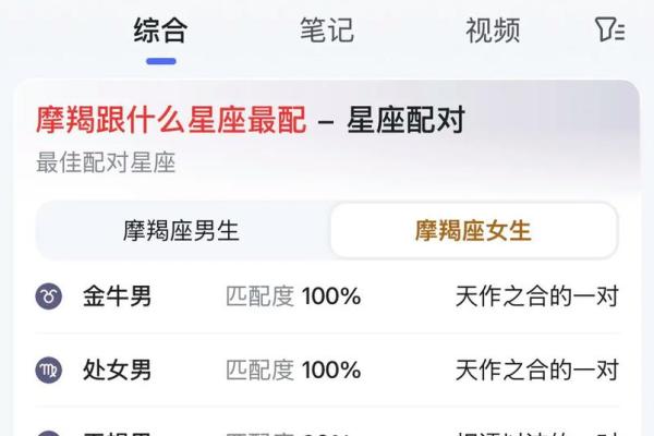 两个针锋相遇的星座有哪些