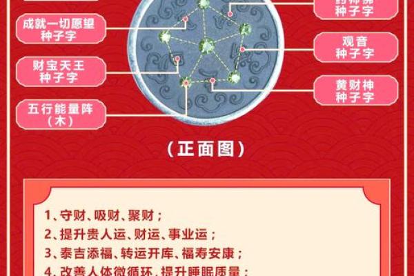 八字格神