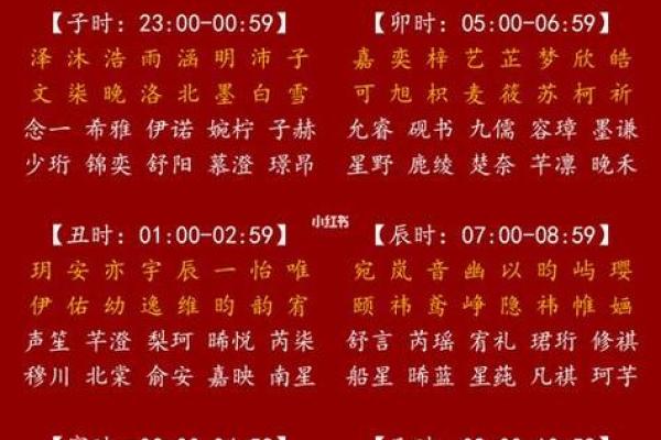 公司起名打分测试100分免费打分 公司起名打分测试100分免费打分是如何进行打分的