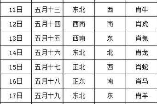 财神方位查询-2024年9月23日什么方向利求财