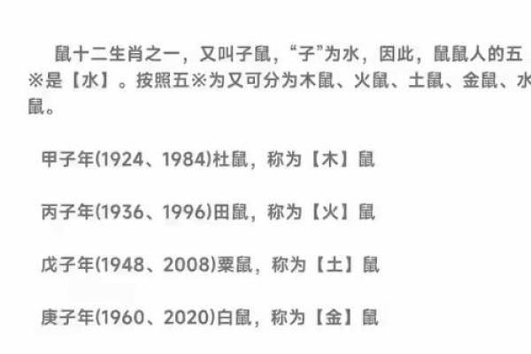 人生辰八字
