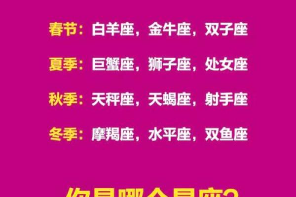 3月19日是什么星座