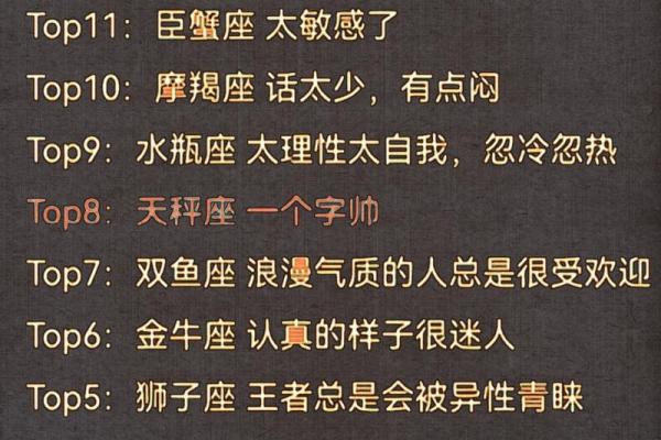 什么星座最好命