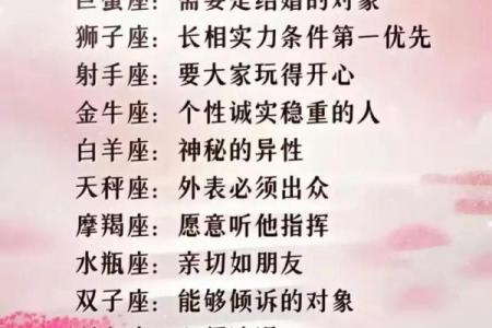十二星座哪对情侣喜欢秀恩爱的