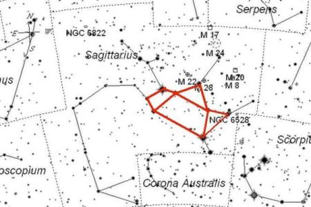 人马哪个星座最好