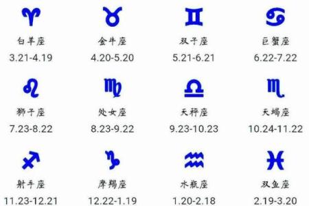 星座是按农历还是阳历为标准