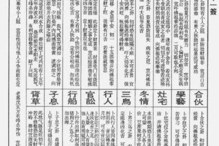 观音灵签48签解签离婚