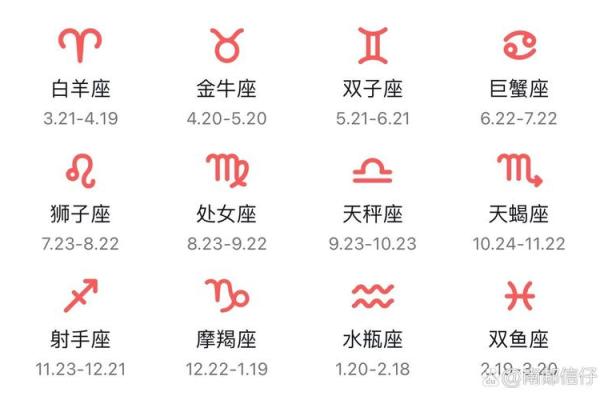 4月23日是什么星座