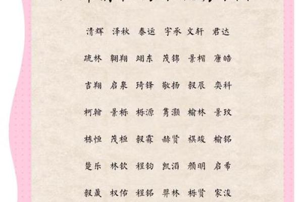 属牛申时出生的男孩起什么名字好姓名