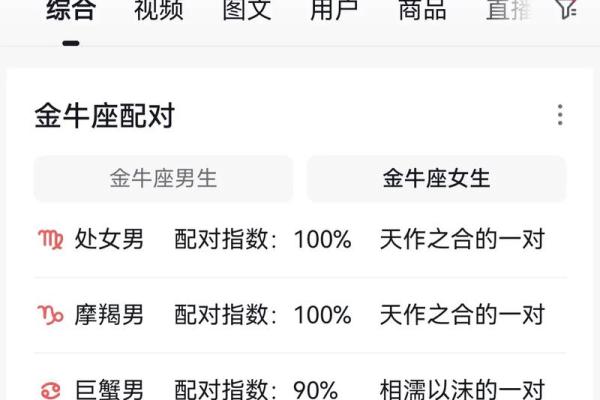 金牛女和处女男座配对指数分析 金牛女和处女男适合吗