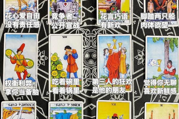 塔罗测试：你适合当明星吗？
