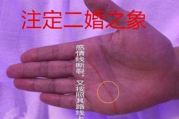 女性手掌感情线算命图解 感情线不清晰的人没有主见