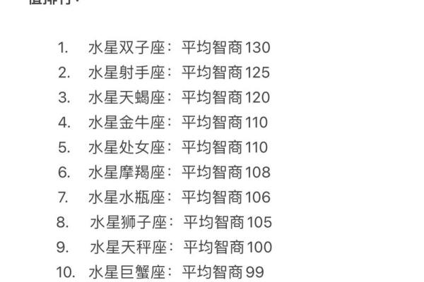 水星星座怎么查 水星星座查询入口