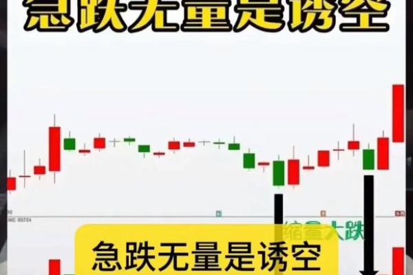 八字炒股