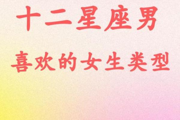 我是什么星座？