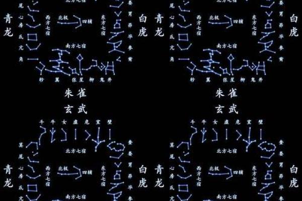 二十八星宿查询表配对