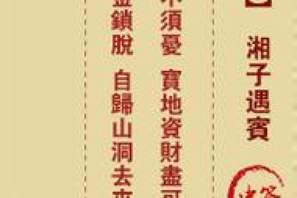 药王孙真人灵签36签
