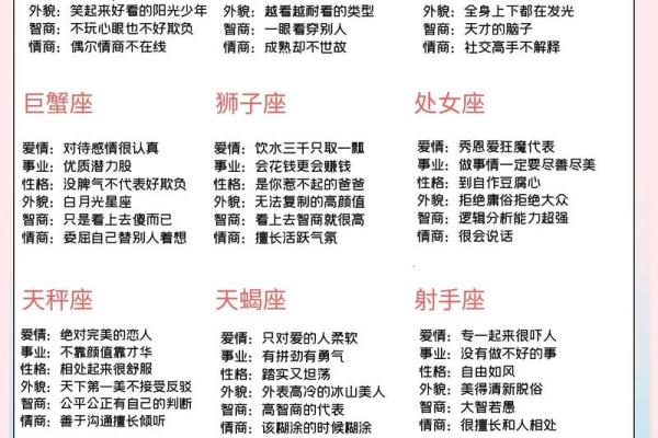 你女朋友问你什么星座怎么回答他