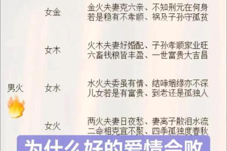 身边八字相同命运不同
