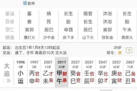 八字下半年