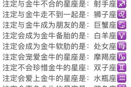 什么星座男最宠金牛女 最宠金牛女的星座