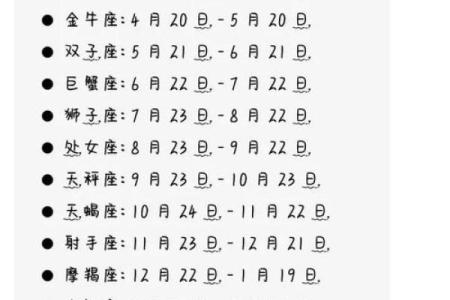 2003年5月5日出生的人什么星座适合