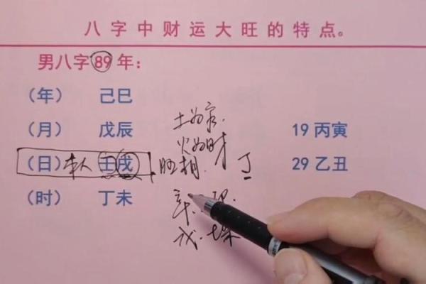 旺财八字
