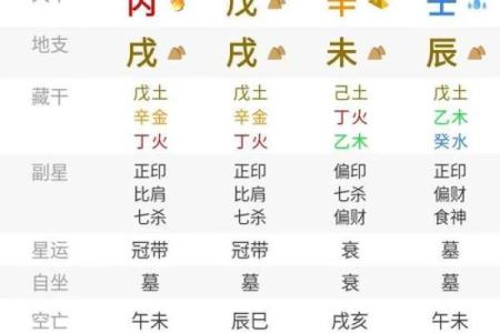 天星算命是