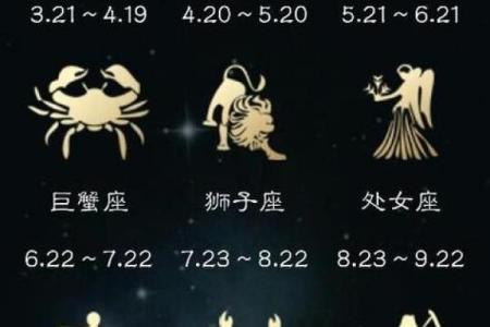 11月5日是什么星座