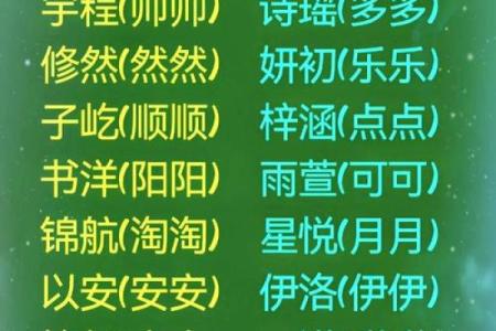 小孩姓名免费测试打分