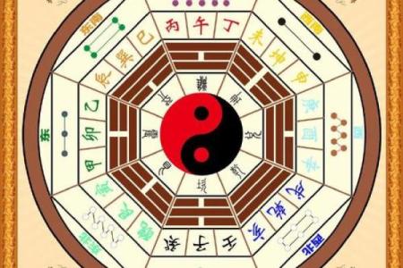 算命的说我八字格局不错