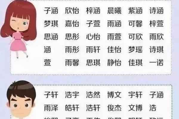 2019年6月29号丑时出生的男孩要怎么起名字姓名