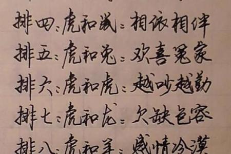 生肖属相配对表 十二生肖属相配对表