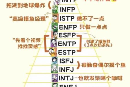 psychopath人格测试