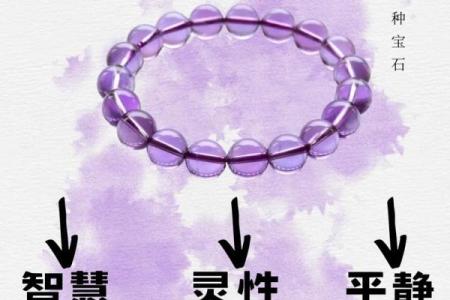 如何选择适合自己的星座宝石？