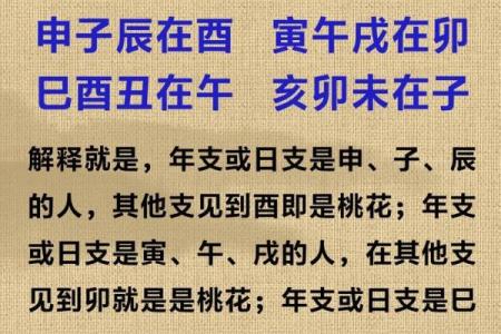八字看配偶出现时间正缘,和一个人有缘分的表现