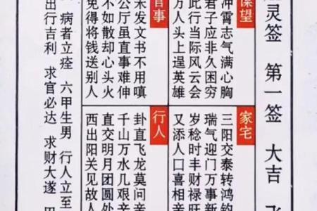 天后灵签第19签