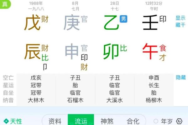 八字中财官印俱全是什么意思