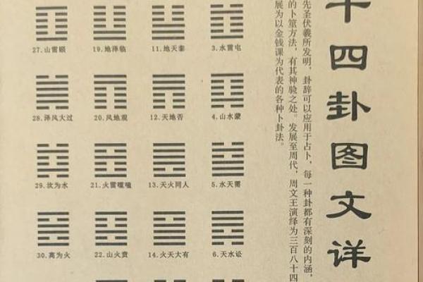 易经7灵签